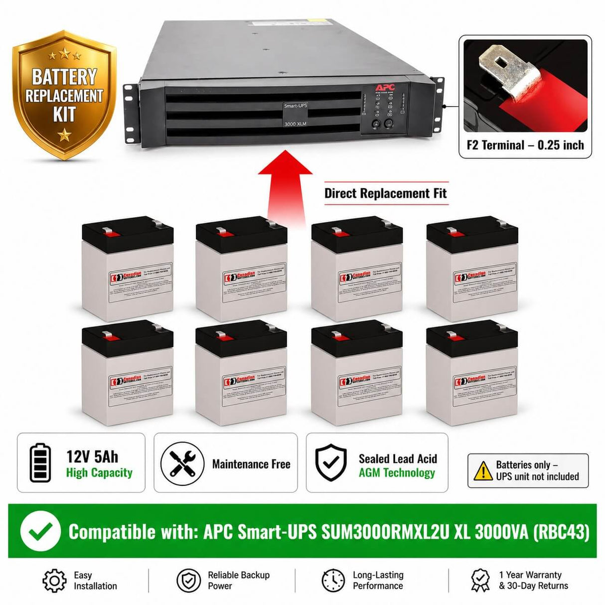 APC Smart-UPS SUM3000RMXL2U Battery Replacement RBC43 – 8x 12V 5Ah AGM Batteries UPS Batteries CB Range