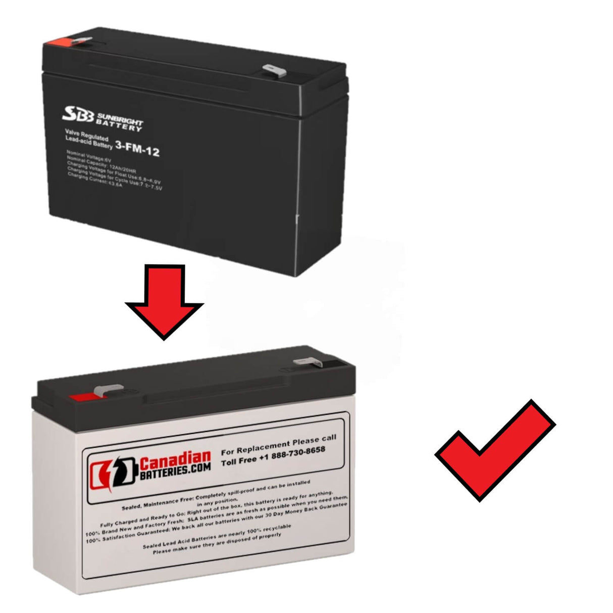 6V, 12Ah, replacement battery for Sunbright 3-FM-12, with F1 terminals Sealed Lead Acid CB Generic