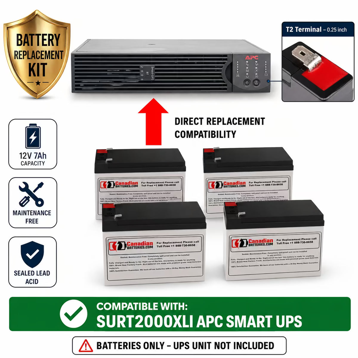 APC RBC23 Replacement Battery Kit 12V 7Ah (4 Pack) for SURT2000XLI UPS Batteries CB Range