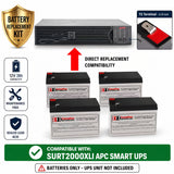 APC RBC23 Replacement Battery Kit 12V 7Ah (4 Pack) for SURT2000XLI UPS Batteries CB Range