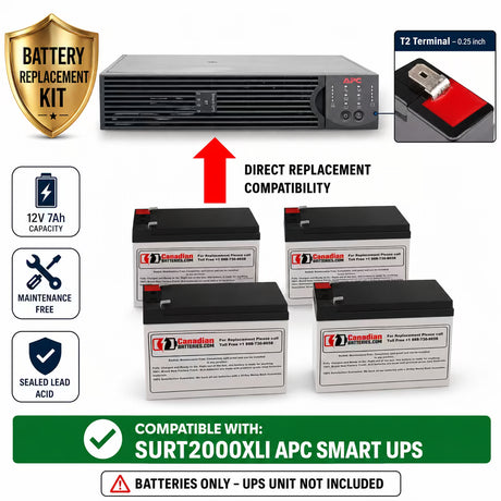 APC RBC23 Replacement Battery Kit 12V 7Ah (4 Pack) for SURT2000XLI UPS Batteries CB Range