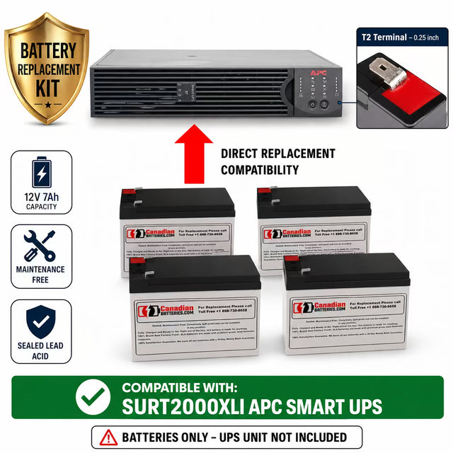 APC RBC23 Replacement Battery Kit 12V 7Ah (4 Pack) for SURT2000XLI UPS Batteries CB Range