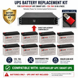 Surt48xlbp Apc Smart UPS Battery UPS Batteries CB Range
