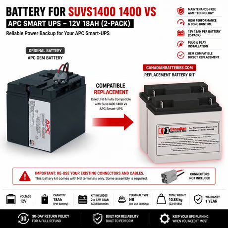 APC Suvs1400 1400 Vs Replacement Battery Kit RBC7 2x 12V 18Ah UPS Batteries CB Range