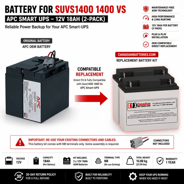 APC Suvs1400 1400 Vs Replacement Battery Kit RBC7 2x 12V 18Ah UPS Batteries CB Range