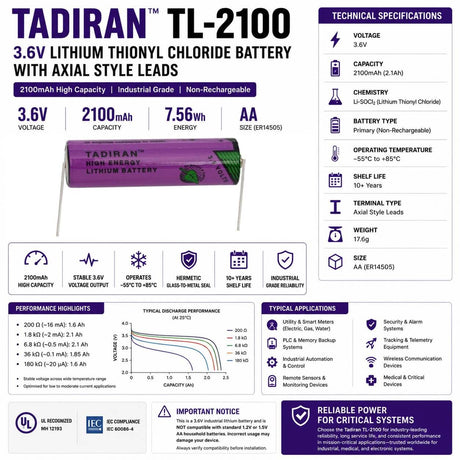 Tadiran Battery Model Tl-2100 3.6v, 2100 Mah - 7.56wh Tadiran Batteries Tadiran Batteries With Axial Style Leads