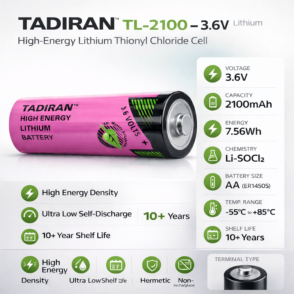 Tadiran Battery Model Tl-2100 3.6v, 2100 Mah - 7.56wh Tadiran Batteries Tadiran Batteries Bare Cell