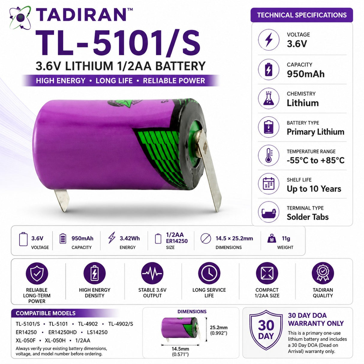 Tadiran Battery Model Tl-5101/s 1/2 Aa 3.6v, 950 Mah - 3.42wh Tadiran Batteries Tadiran Batteries With Tabs