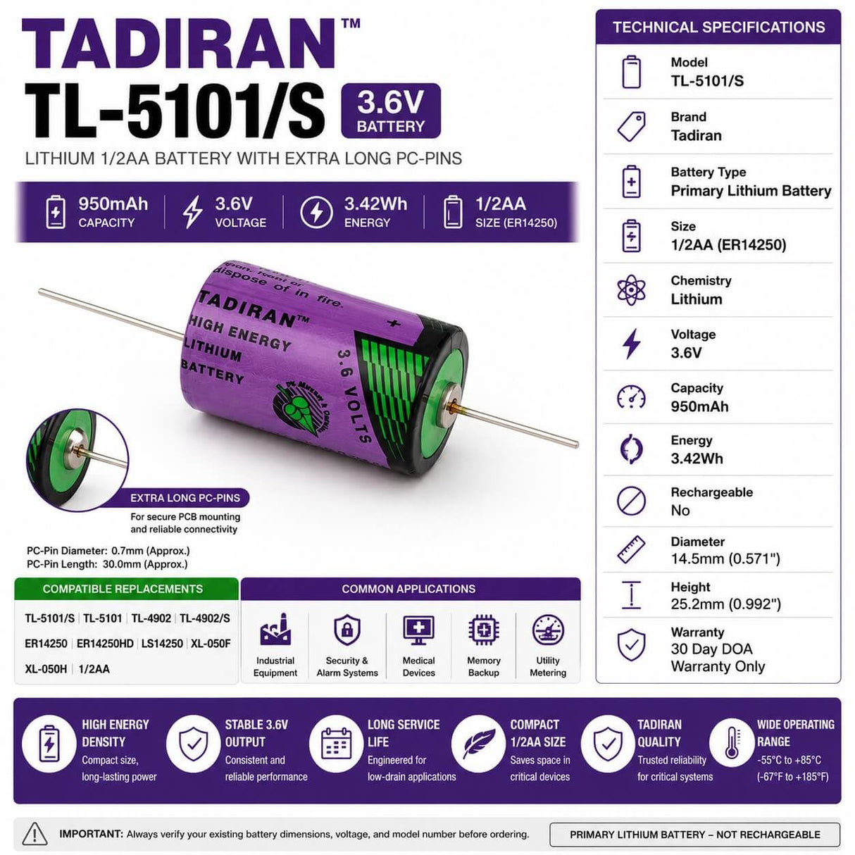 Tadiran Battery Model Tl-5101/s 1/2 Aa 3.6v, 950 Mah - 3.42wh Tadiran Batteries Tadiran Batteries Axial Style Leads (Extra Long PC-Pins)