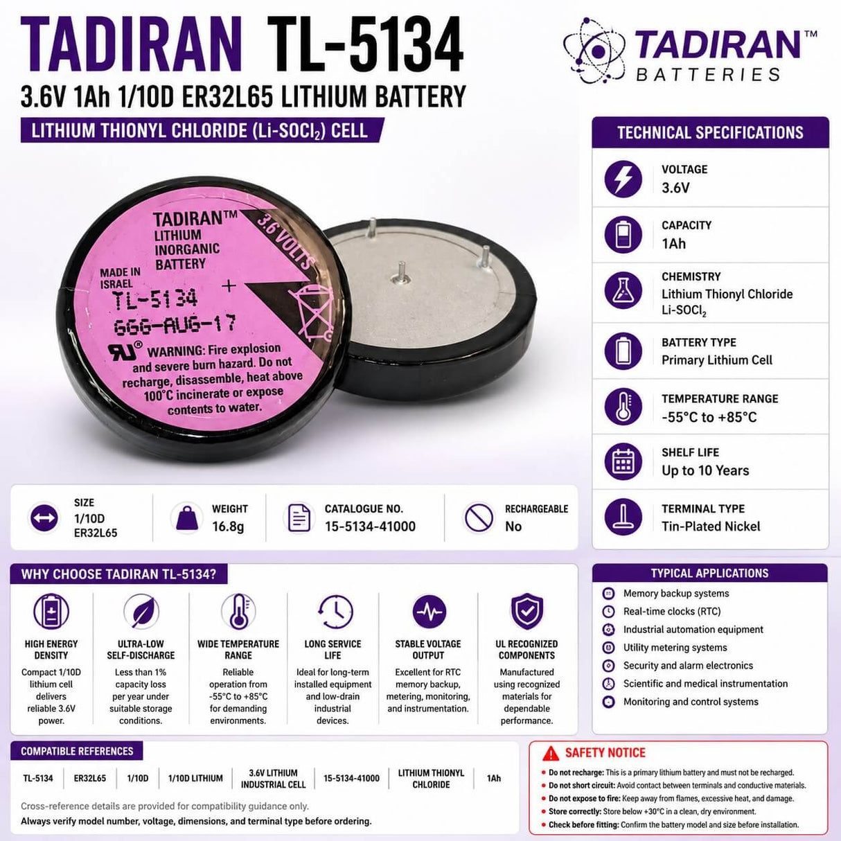 Tadiran Battery Model Tl-5134 3.6v, 1000 Mah - 3.6wh Tadiran Batteries Tadiran Batteries