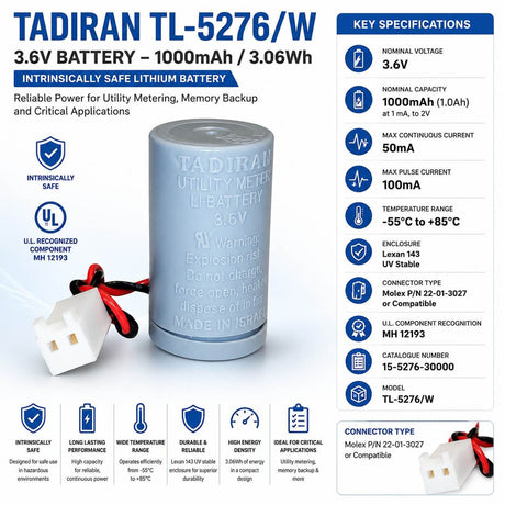 Tadiran Battery Tl-5276/w 3.6v, 1000 Mah - 3.06wh, Intrinsically Safe Tadiran Batteries Tadiran Batteries
