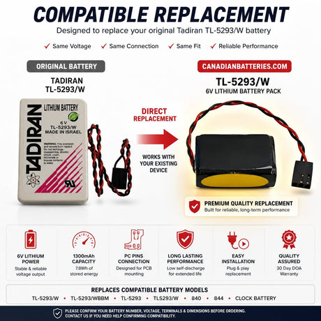 Tadiran Battery Model Tl-5293/w 6v, 1300 Mah - 7.8wh Tadiran Batteries Tadiran Batteries