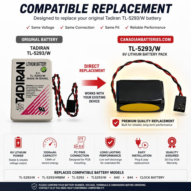 Tadiran Battery Model Tl-5293/w 6v, 1300 Mah - 7.8wh Tadiran Batteries Tadiran Batteries