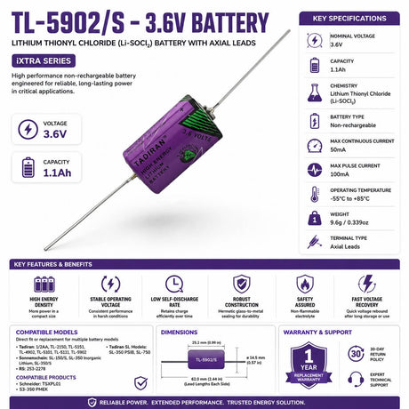 TL-5902/S 3.6V 1.1Ah Lithium Battery Replacement 1/2AA Tadiran Batteries Tadiran Batteries With Axial Leads
