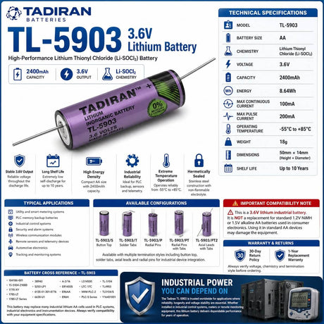 Tadiran Tl-5903, Tl5104, Aa 3.6v Aa Lithium Battery (er14505) 3.6v Tadiran Batteries Tadiran Batteries With Axial Leads
