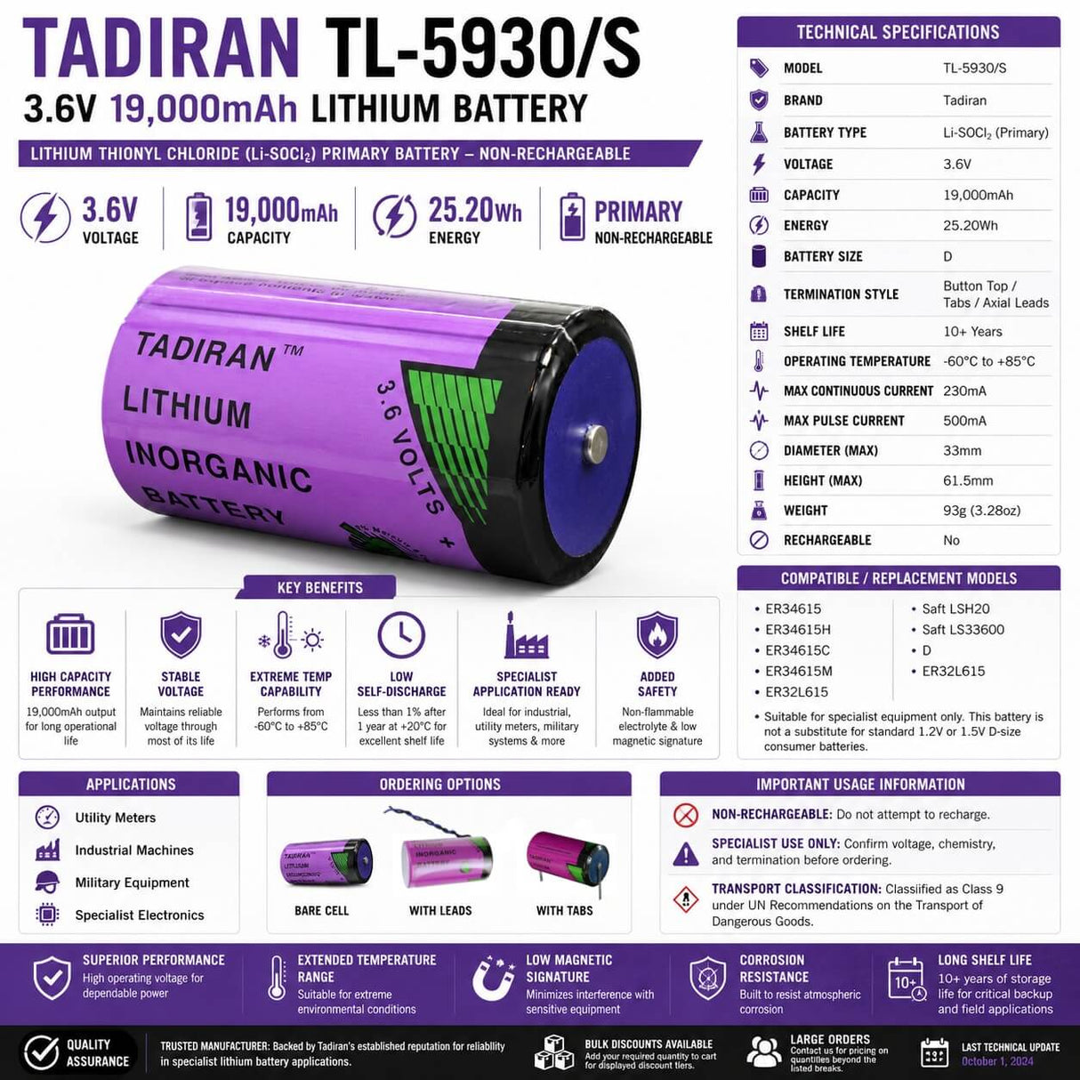 Tadiran Tl-5930/s 3.6v D Size 19ah Lithium Battery Replaces Lsh20 & Ls33600 3.6v - Non Rechargeable Tadiran Batteries Tadiran Batteries Bare Cell