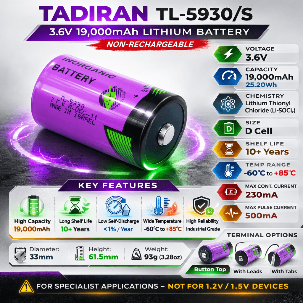 Tadiran Tl-5930/s 3.6v D Size 19ah Lithium Battery Replaces Lsh20 & Ls33600 3.6v - Non Rechargeable Tadiran Batteries Tadiran Batteries