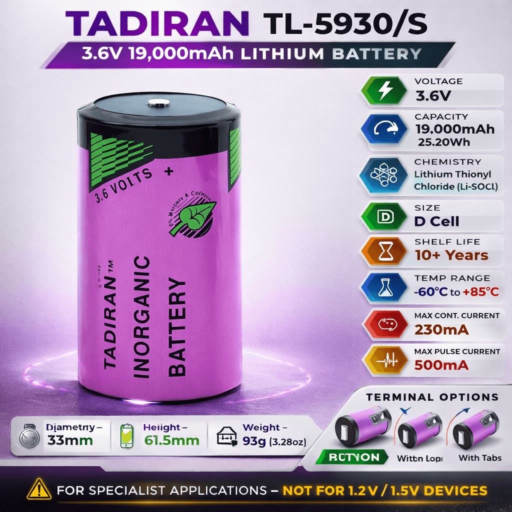 Tadiran Tl-5930/s 3.6v D Size 19ah Lithium Battery Replaces Lsh20 & Ls33600 3.6v - Non Rechargeable Tadiran Batteries Tadiran Batteries