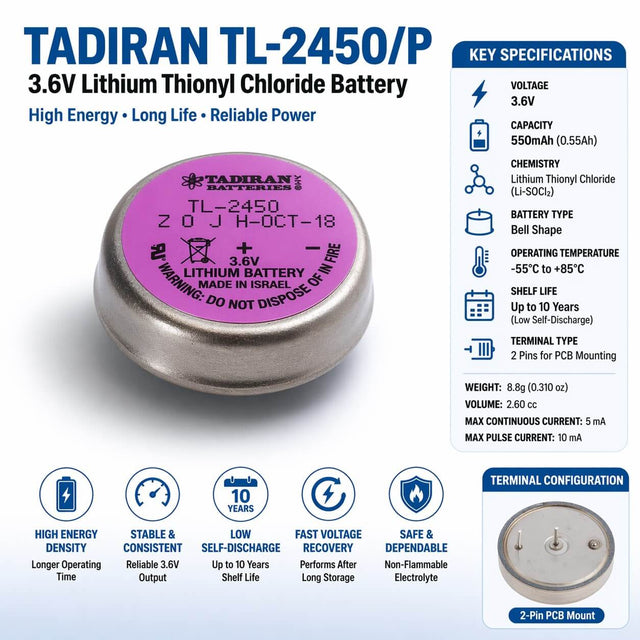 Tadiran Battery Model Tl-2450 (Replaces TL-5186) 3.6v, 350 Mah - 1.26wh Tadiran Batteries Tadiran Batteries