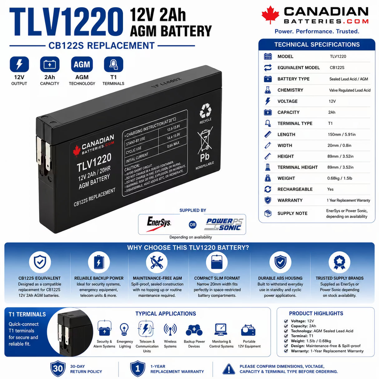 TLV1220, 12 Volt 2Ah, replacement battery Sealed Lead Acid (Special) CB Generic
