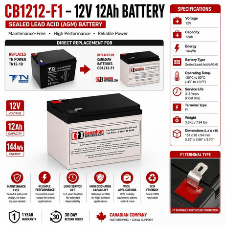 12V, 12Ah, replacement battery for Tn Power Tn12-10 with F1 terminals Sealed Lead Acid CB Generic