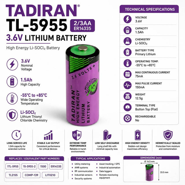 Tadiran TL-5955 2/3AA Lithium Battery 3.6V 1.5Ah ER14335 Replacement Tadiran Batteries Tadiran Batteries Bare Cell