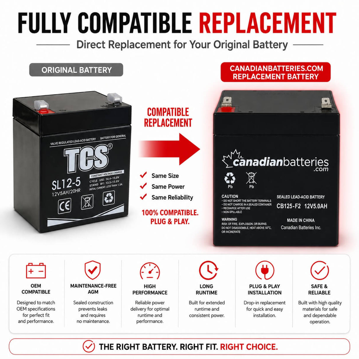 12V, 5Ah, replacement battery for Tcs Sl12-5 with F2 terminals Sealed Lead Acid CB Generic