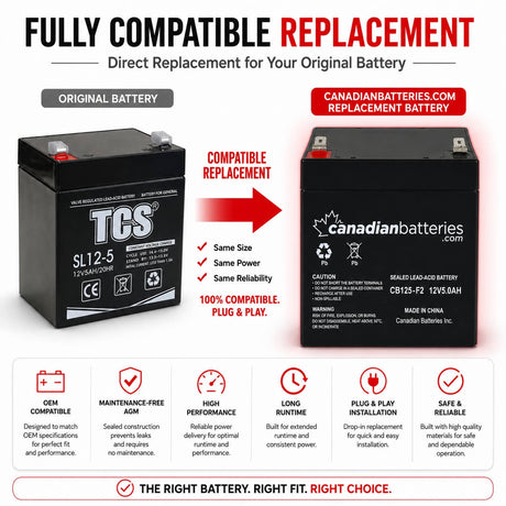 12V, 5Ah, replacement battery for Tcs Sl12-5 with F2 terminals Sealed Lead Acid CB Generic