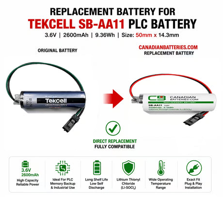 Tekcell SB-AA11 PLC Battery 3.6v, 2600mah - 9.36wh PLC BB Generic