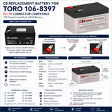 Toro 106-8397 Battery Replacement – 12V AGM with F1 / F2 Terminals Sealed Lead Acid CB Range