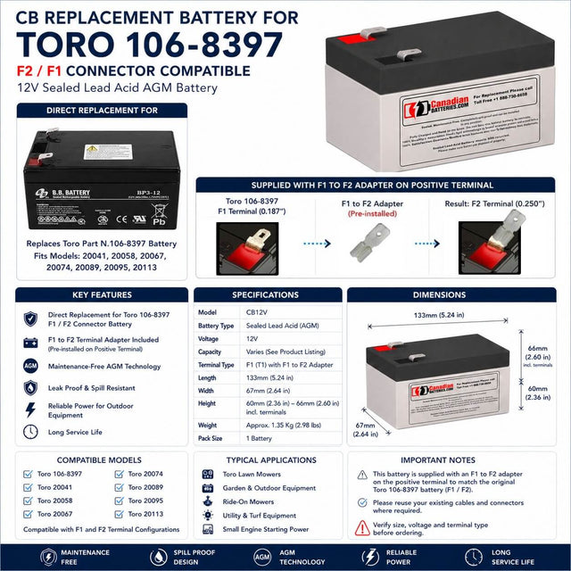 Toro 106-8397 Battery Replacement – 12V AGM with F1 / F2 Terminals Sealed Lead Acid CB Range