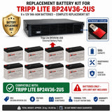 Replacement Battery Kit for Tripp Lite BP24V36-2US – 8 x 12V 9Ah AGM Batteries UPS Batteries CB Range