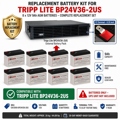 Replacement Battery Kit for Tripp Lite BP24V36-2US – 8 x 12V 9Ah AGM Batteries UPS Batteries CB Range