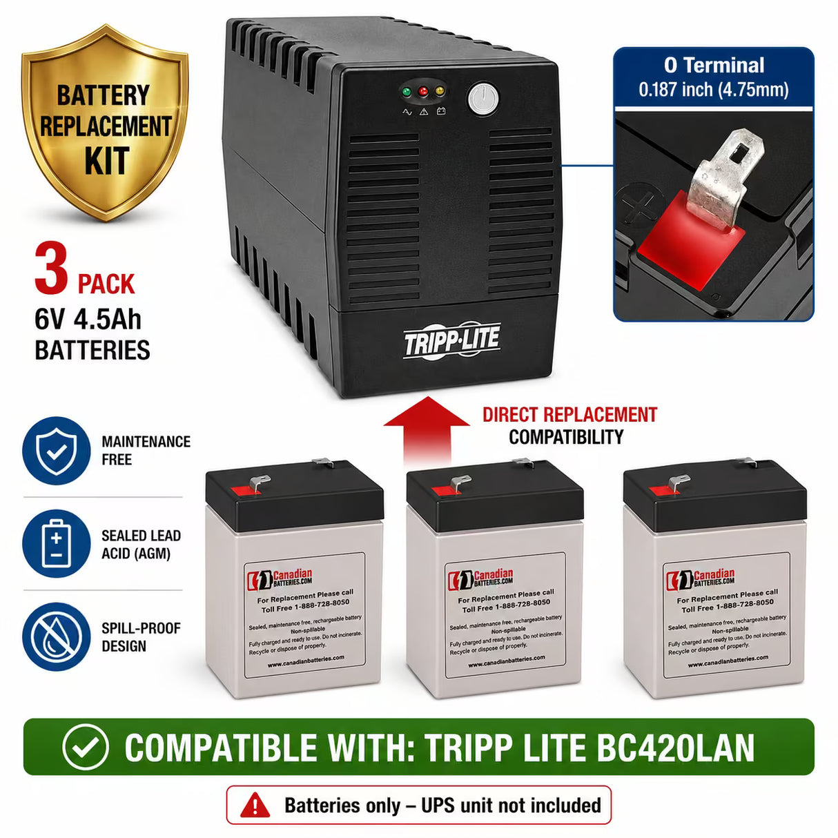 Tripp Lite BC420LAN UPS Battery Replacement Kit 3x 6V 4.5Ah AGM UPS Batteries CB Range