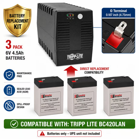 Tripp Lite BC420LAN UPS Battery Replacement Kit 3x 6V 4.5Ah AGM UPS Batteries CB Range