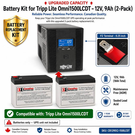 Batteries For Tripp Lite Omni1500lcdt UPS, 2 X 12v, 7ah - 84wh UPS Batteries CB Range Extended Battery (12V 9ah)
