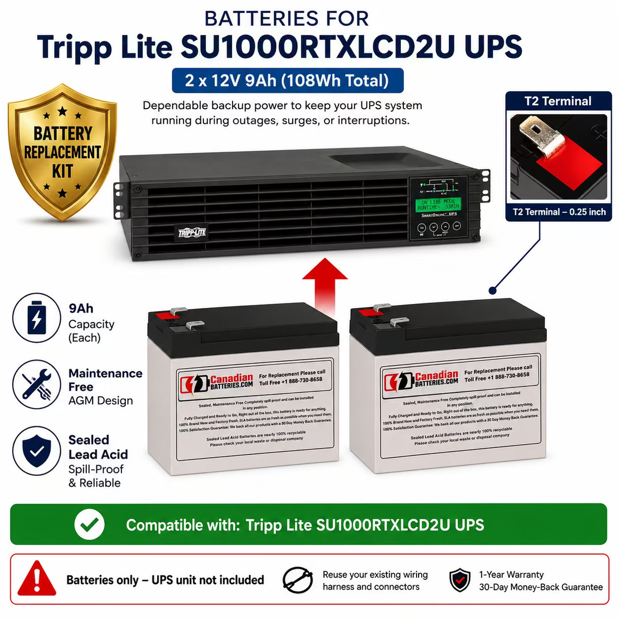 Tripp Lite SU1000RTXLCD2U Replacement Battery Kit | 2 x 12V 9Ah AGM