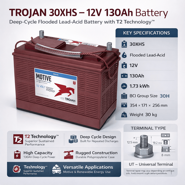 Trojan 30XHS (12V 130Ah) Deep-Cycle Flooded/Wet Lead-Acid Battery Sealed Lead Acid (Special) Trojan