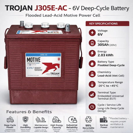 Trojan J305E-AC Deep Cycle Battery — 6V 305Ah (Flooded Lead Acid) Sealed Lead Acid (Special) Trojan