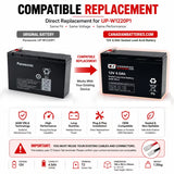 12V 4.5Ah AGM Battery Replacement for BB HR4.2-12FR & Now discontinued Panasonic Models Sealed Lead Acid (Special) CB Generic