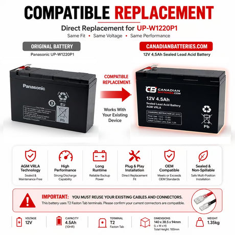 12V 4.5Ah AGM Battery Replacement for BB HR4.2-12FR & Now discontinued Panasonic Models Sealed Lead Acid (Special) CB Generic