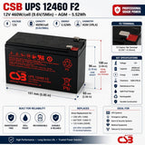 CSB UPS 12460 Battery – 12V VRLA AGM High-Rate UPS Battery with F2 Terminals Sealed Lead Acid (Special) CSB