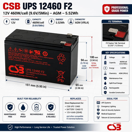 CSB UPS 12460 Battery – 12V VRLA AGM High-Rate UPS Battery with F2 Terminals Sealed Lead Acid CSB