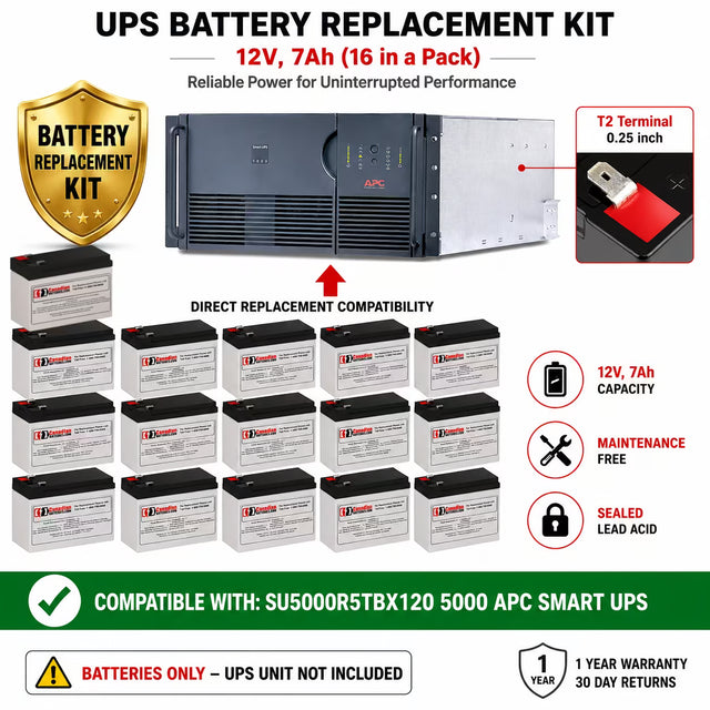 APC SU5000R5TBX120 5000 UPS Replacement Battery Kit 16x 12V 7Ah UPS Batteries CB Range