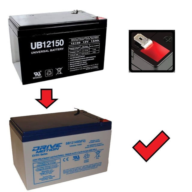 12V, 14Ah, replacement battery for Universal Ub12150 with F2 terminals Sealed Lead Acid CB Generic
