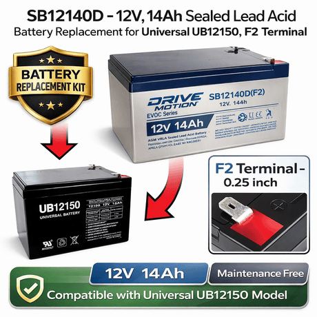 12V, 14Ah, replacement battery for Universal Ub12150k with F2 terminals Sealed Lead Acid CB Generic