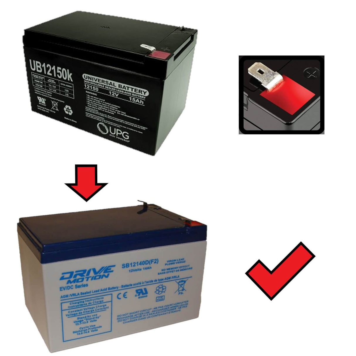 12V, 14Ah, replacement battery for Universal Ub12150k with F2 terminals Sealed Lead Acid CB Generic
