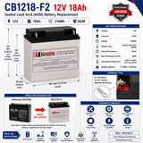 12V, 18Ah, replacement battery for Universal Ub12180 with F2 terminals Sealed Lead Acid CB Generic