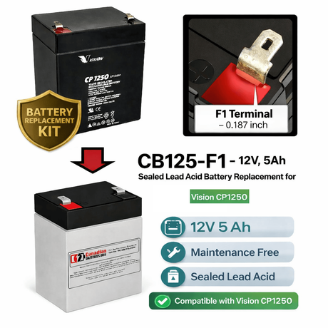12V, 5Ah, replacement battery for Vision Cp1250 with F1 terminals Sealed Lead Acid CB Generic