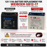 Weiboer GB12-17 Replacement Battery 12V 17Ah AGM F2 | 216Wh Sealed Lead Acid CB Generic